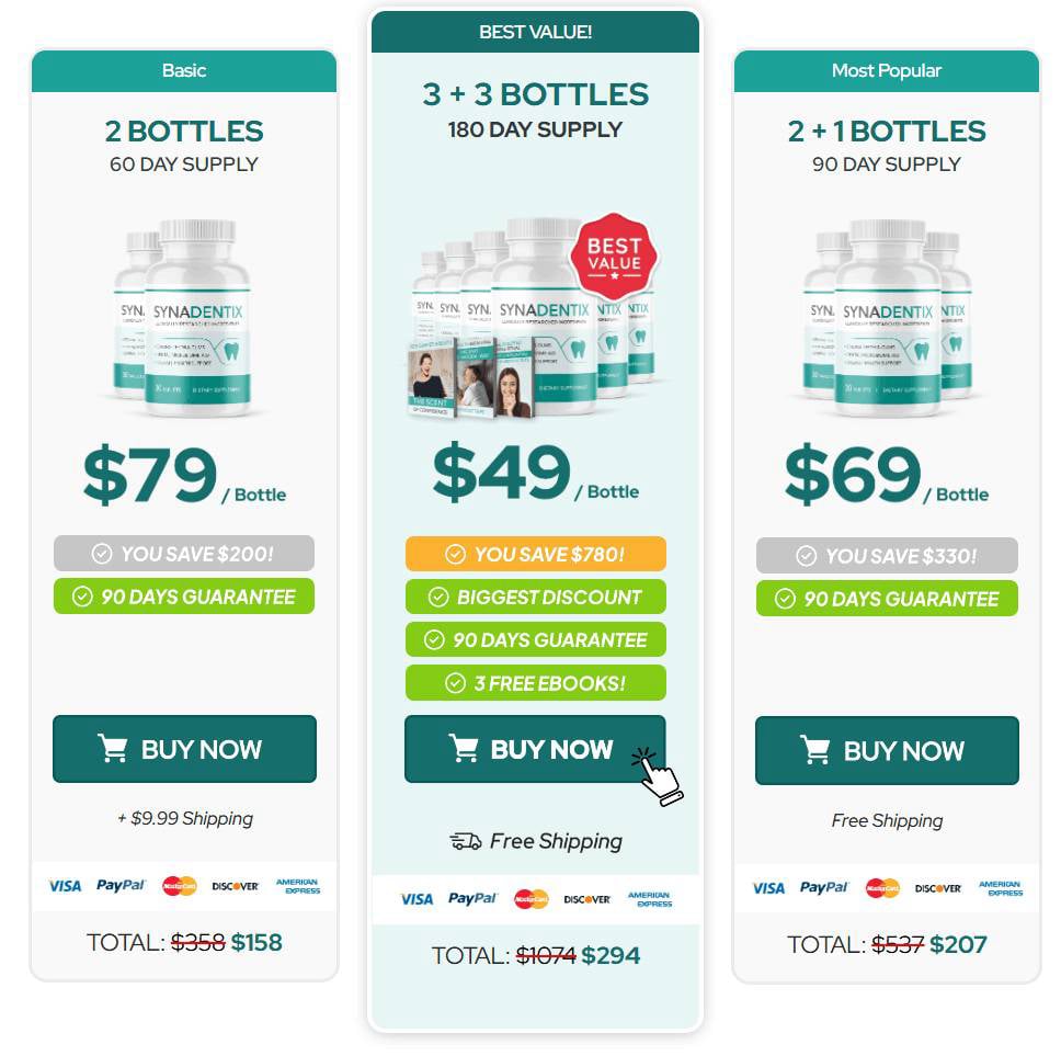 Synadentix Buy in Special Price