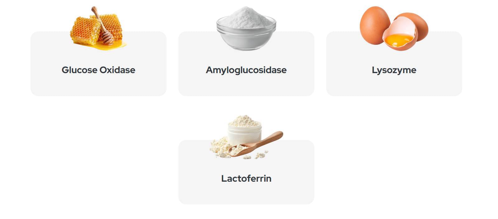 Ingredients in Synadentix